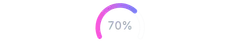 ArcChart - gradient-with-text