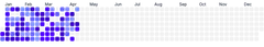 Calendar - rounded-cells